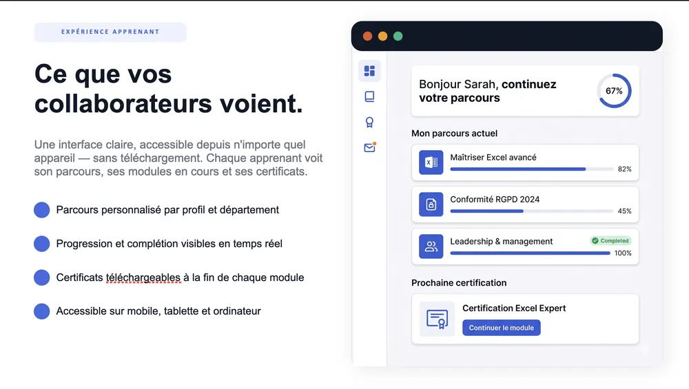 Slide 5 du deck — Ce que vos collaborateurs voient